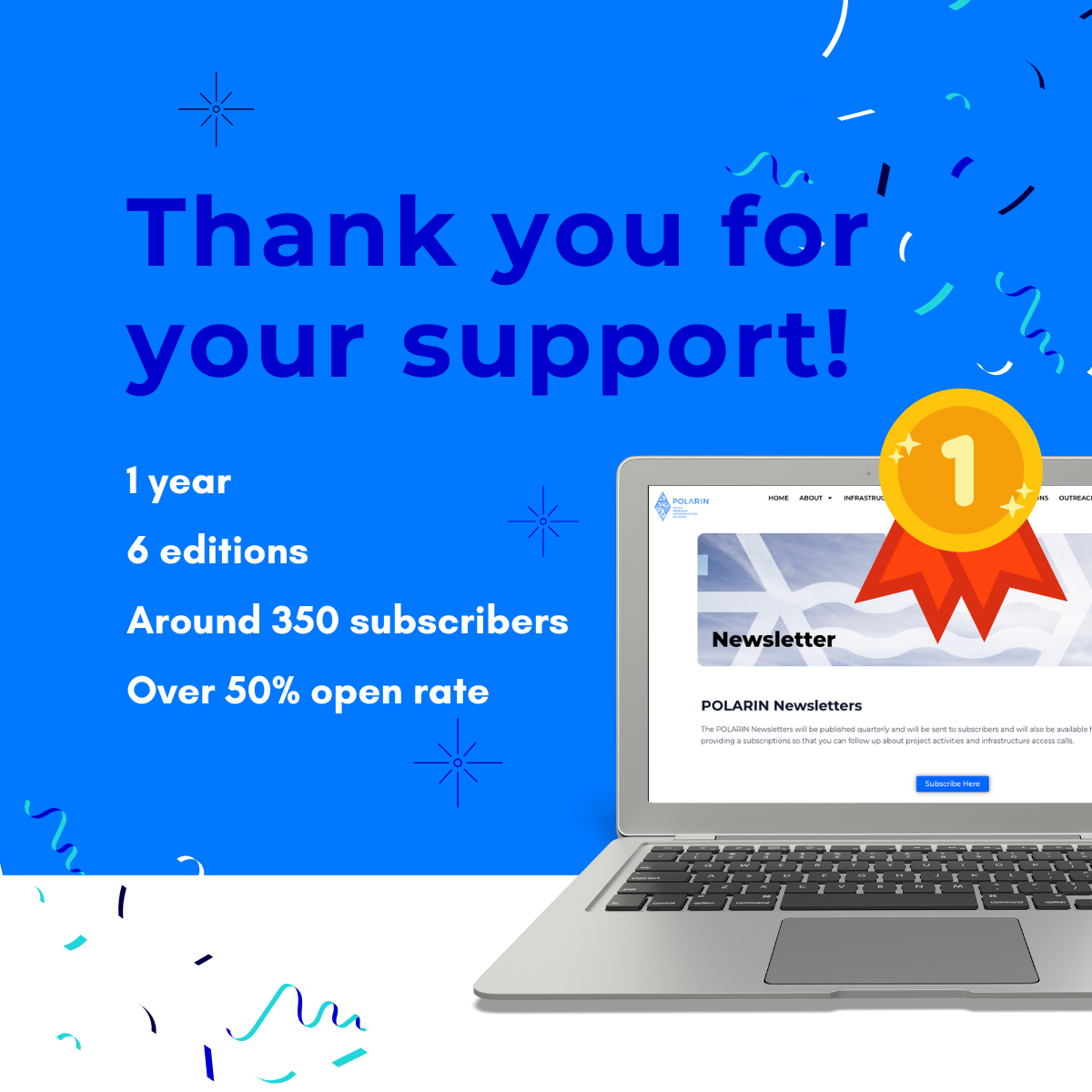 Celebrating one year of POLARIN Newsletter