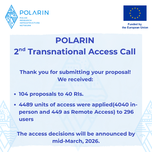2nd POLARIN Transnational Access Call – Thank You to all applicants!