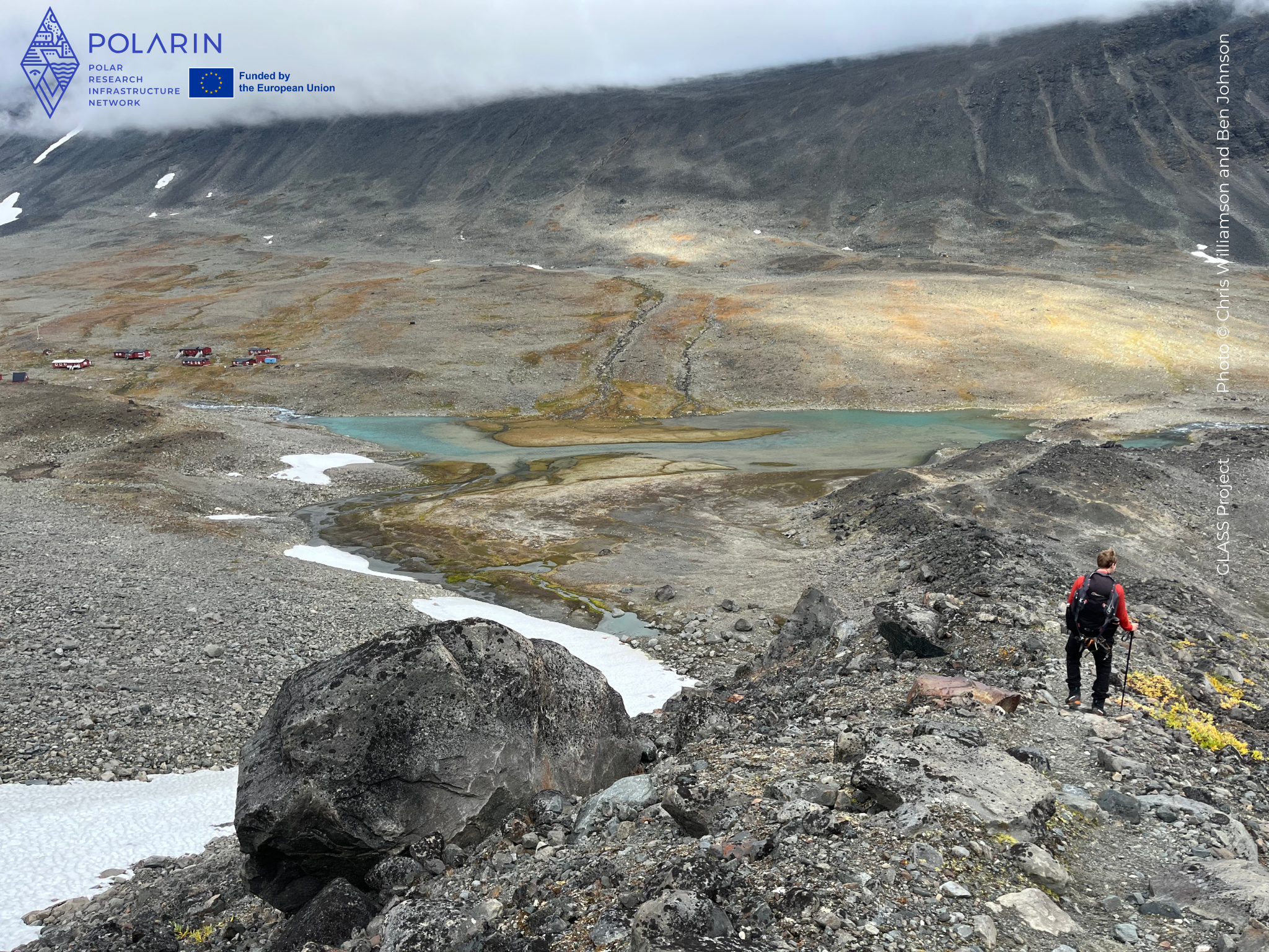 Following Microscopic Life Through the Glacier Melt Season