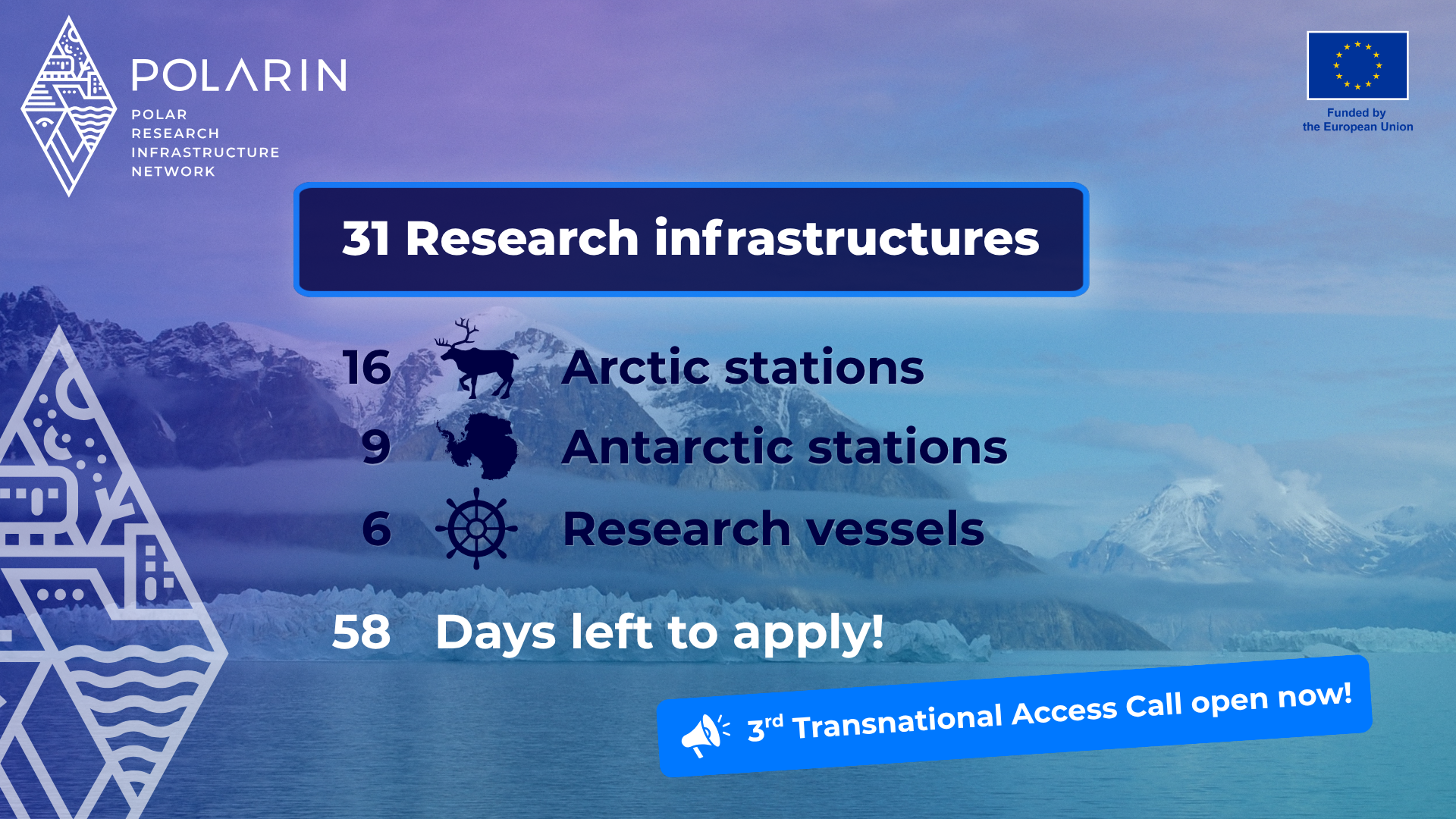 3rd POLARIN Transnational Access Call Now Open: Apply by 29 October