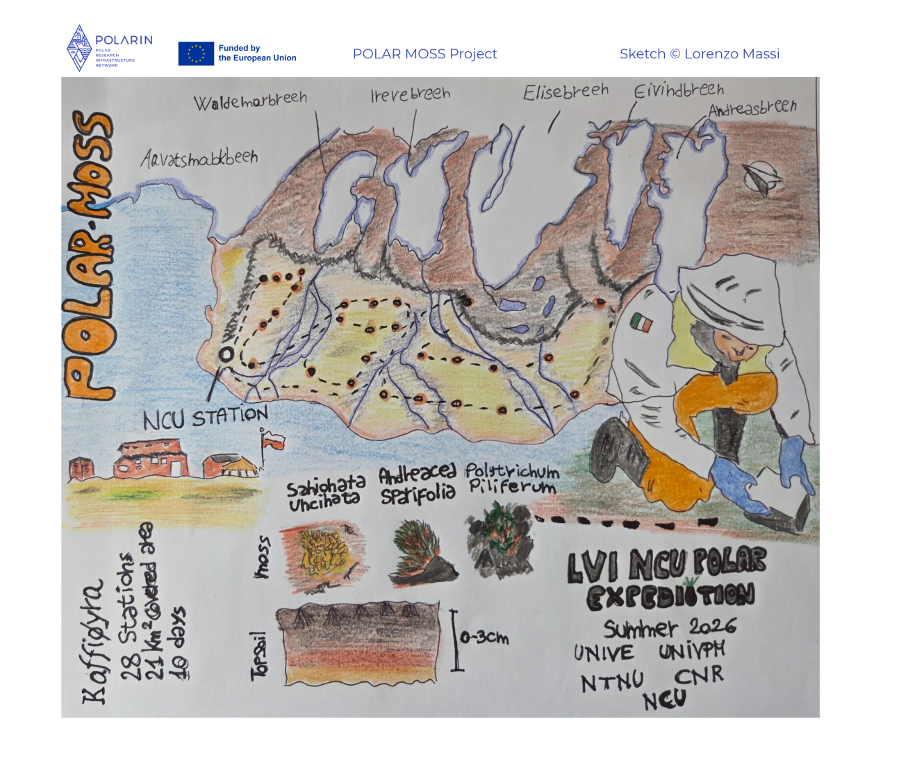 POLAR-MOSS: Using Arctic Mosses to Trace Atmospheric Pollution in Svalbard